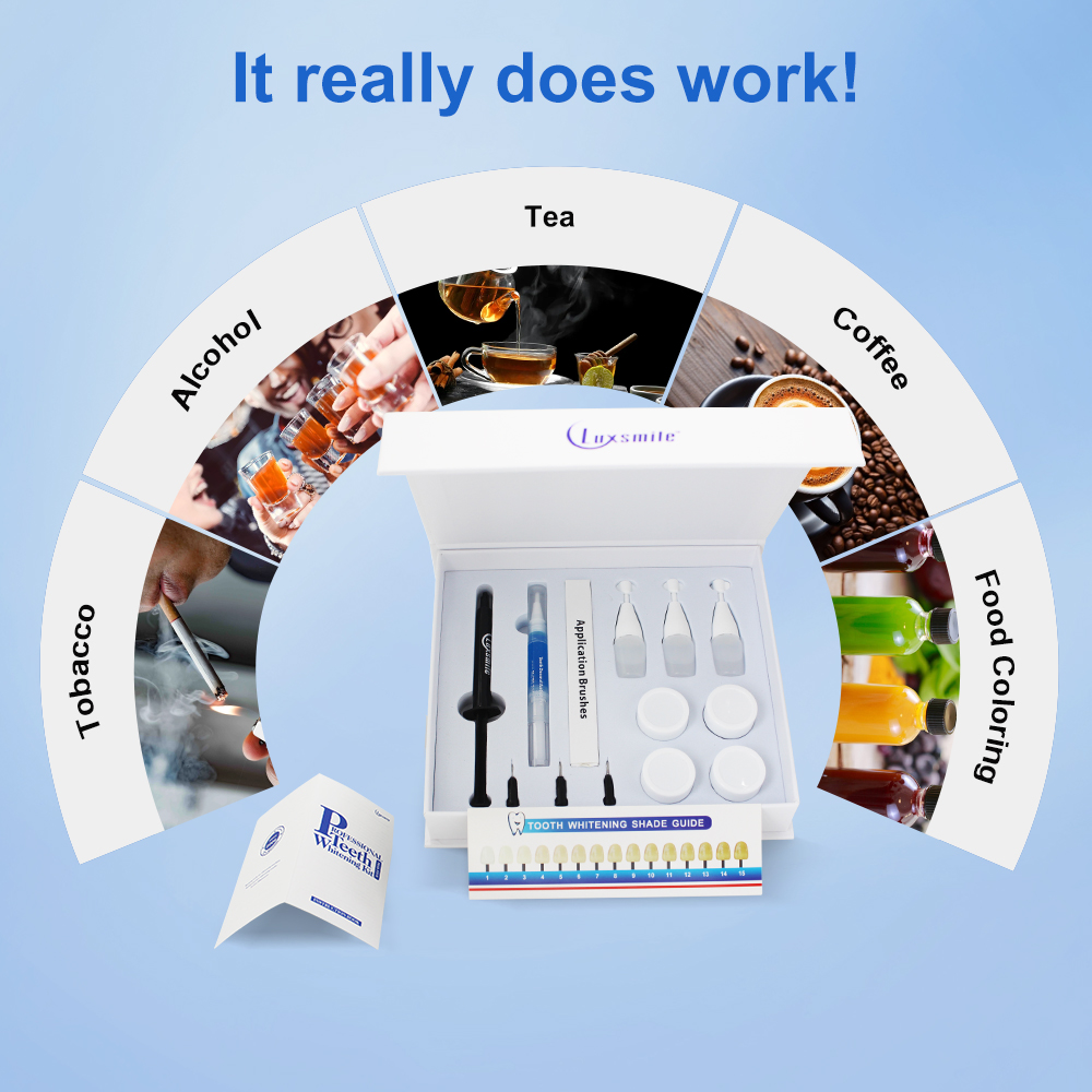 Teeth Whitening kit Profession - Teeth Whitening Kit At Home 评论和价格