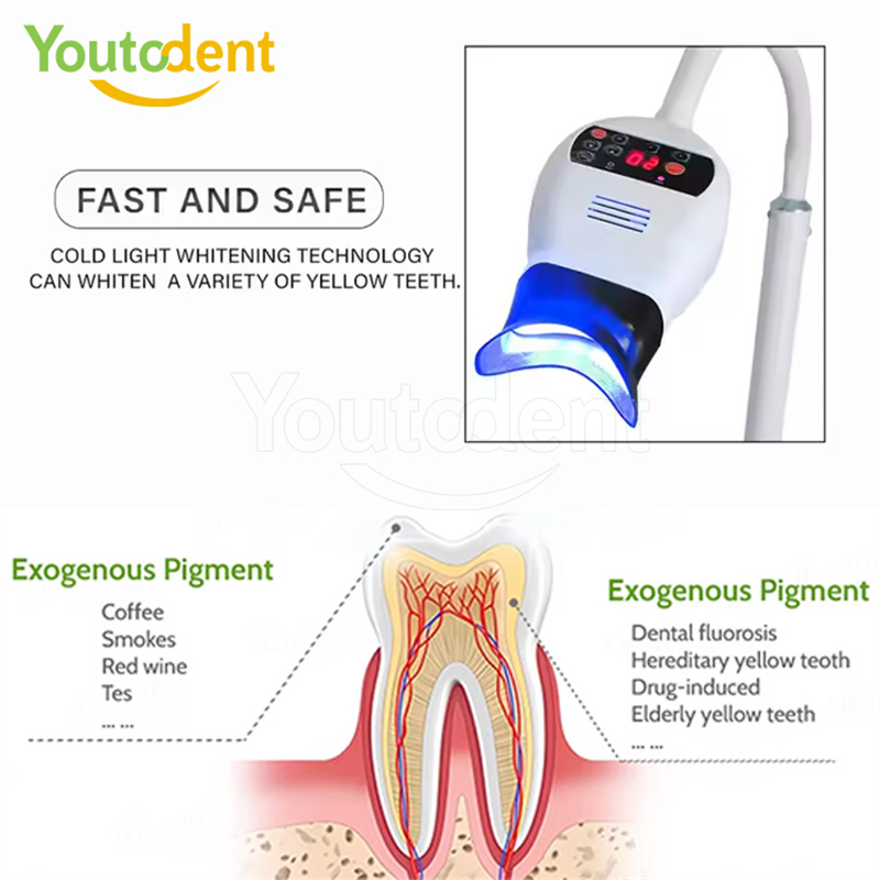 Professional Dental 3Color Lig - Teeth Whitening Usa 评论和价格