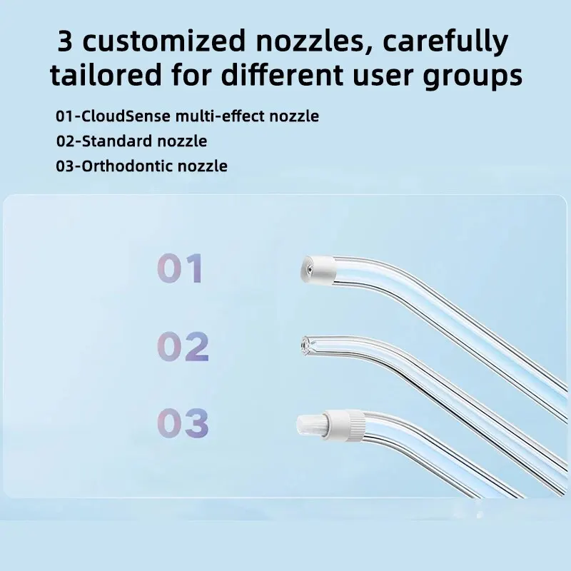 Mijia Electric Oral Irrigator  - Teeth Whitening Zoom 评论和价格