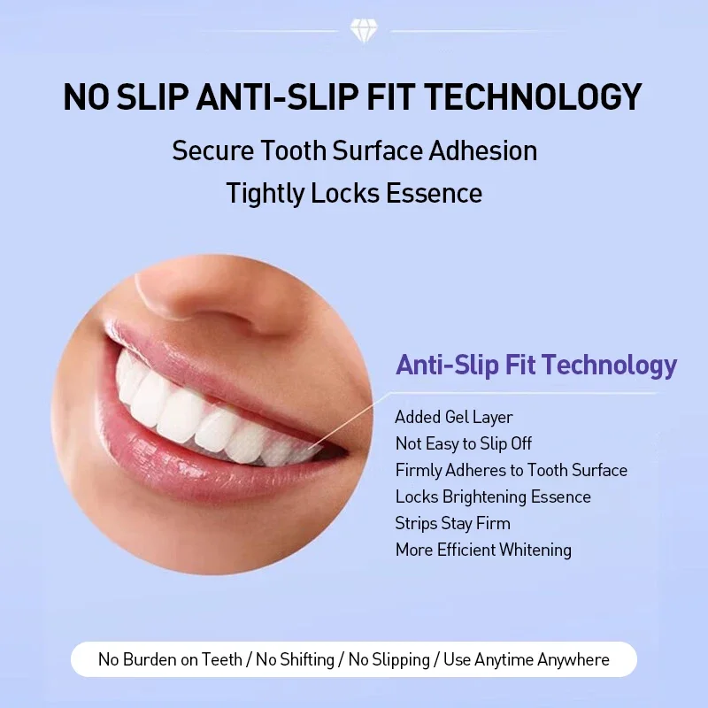 Crest 3D White  Professional E - Teeth Whitening Kit At Home 评论和价格