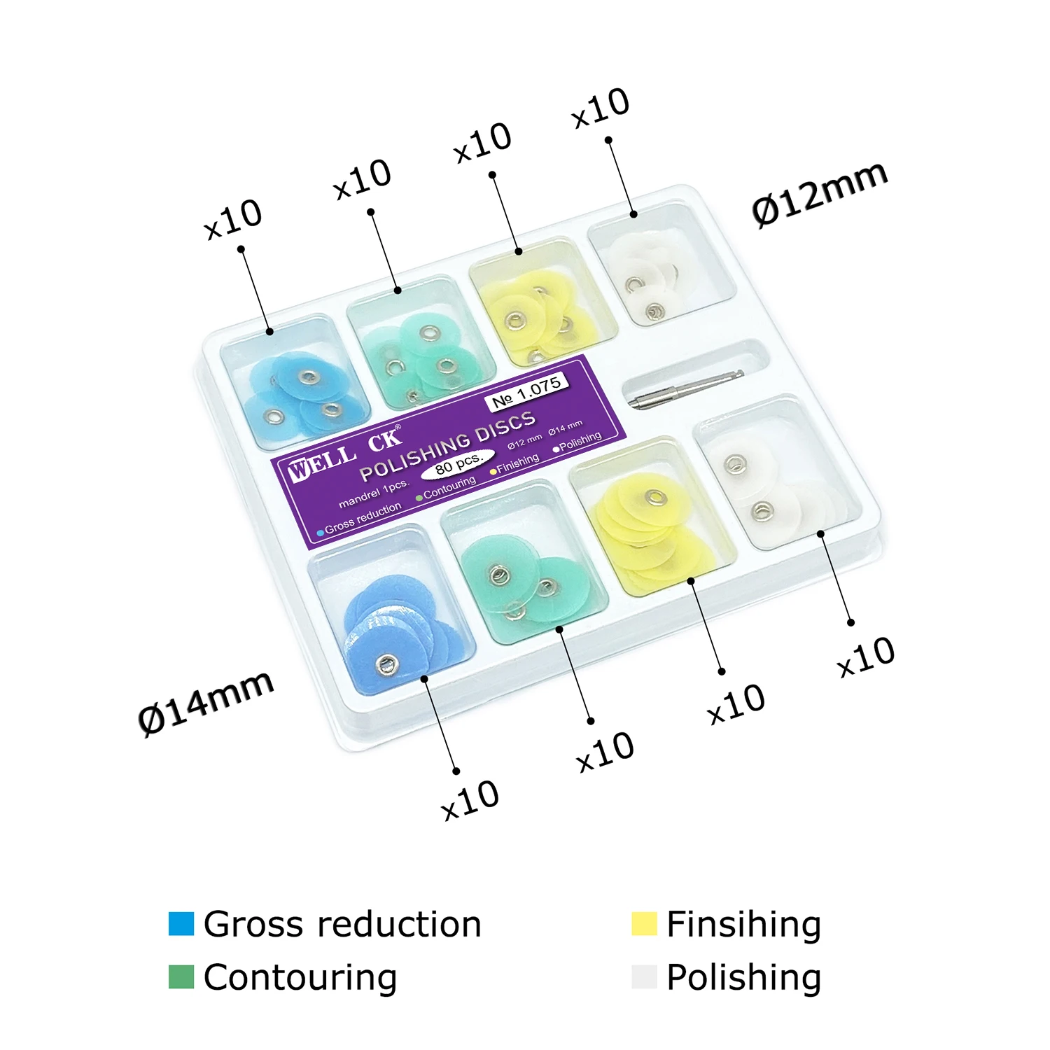 WELLCK Dental Polishing Discs  - Teeth Whitening Kit Professional 评论和价格